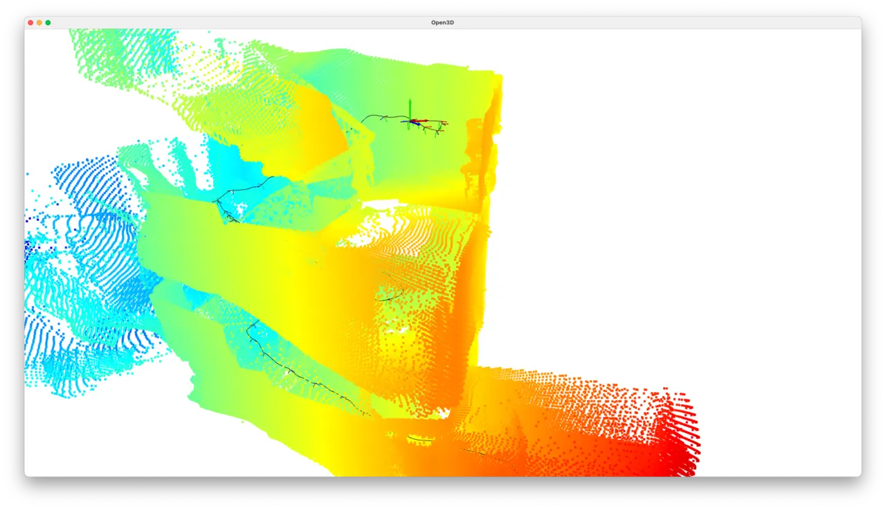 lidar data accuracy clipart